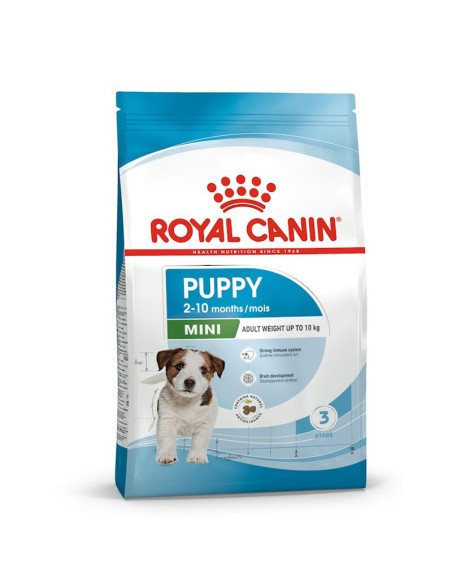Royal Canin Mini Puppy